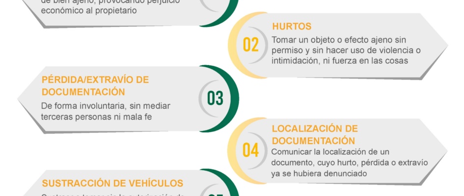 CARTEL-DENUNCIA-TELEMATICA_11